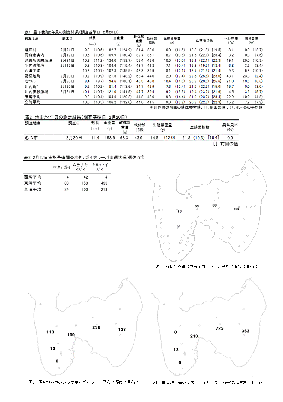 採苗速報第19号2