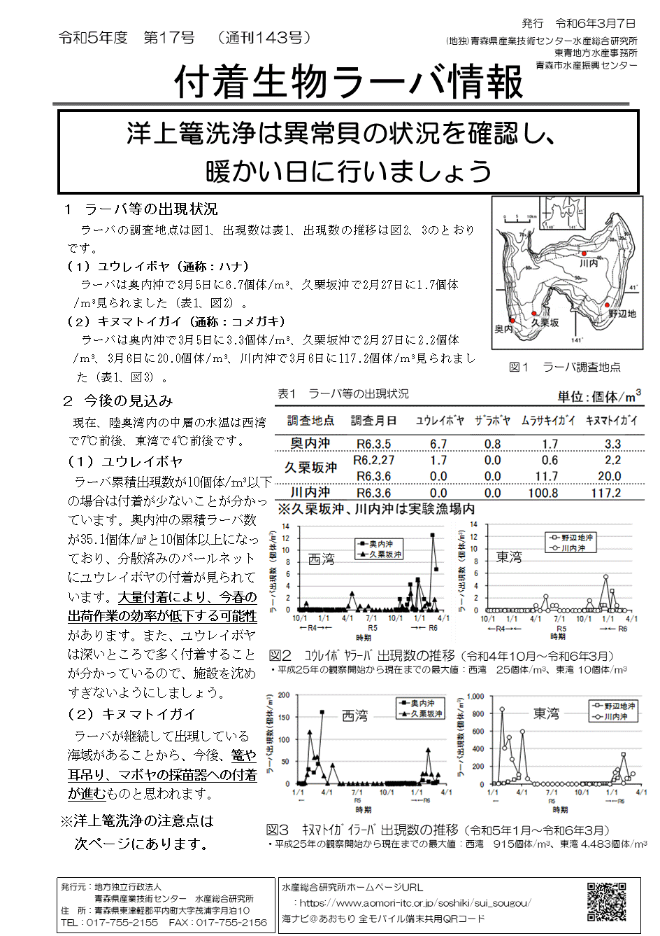 付着生物ラーバ情報第17号1