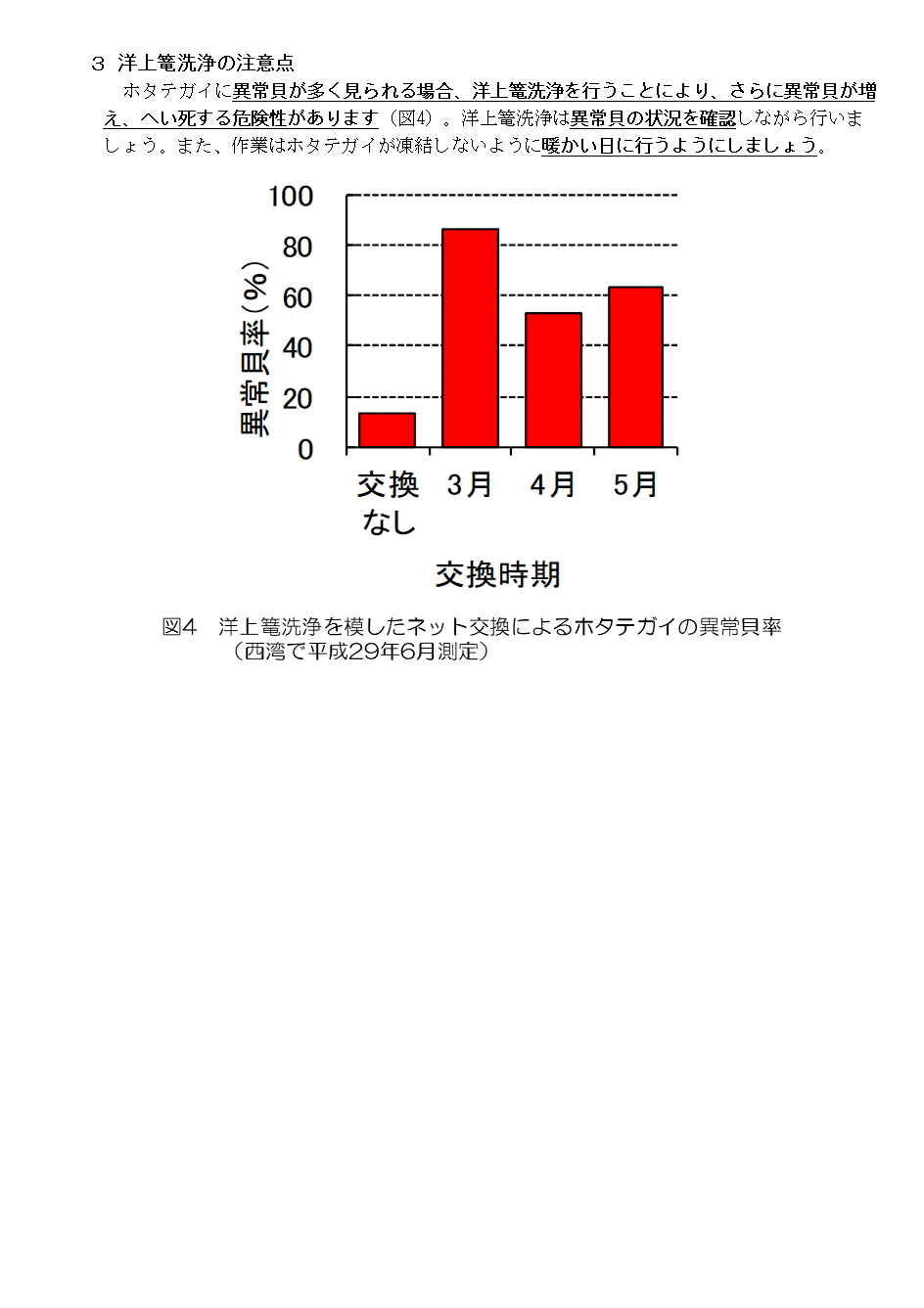 付着生物ラーバ情報第17号2