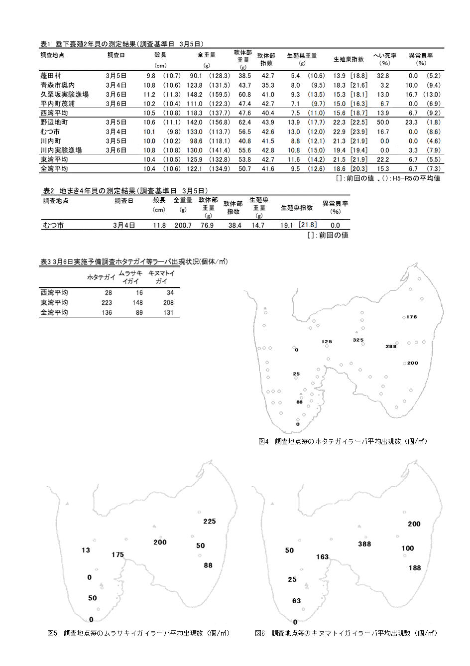 採苗速報第20号2