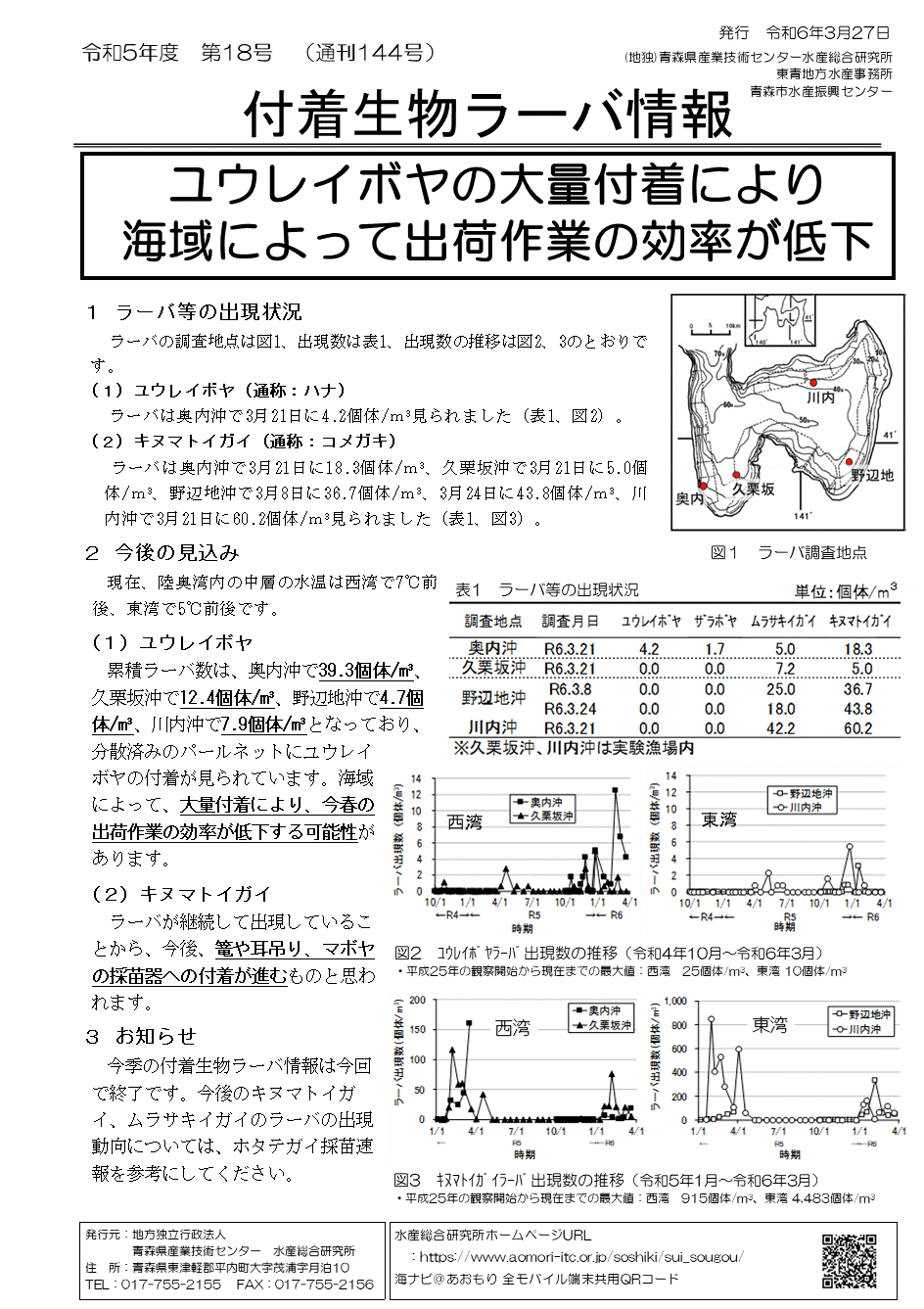 付着生物ラーバ情報第18号