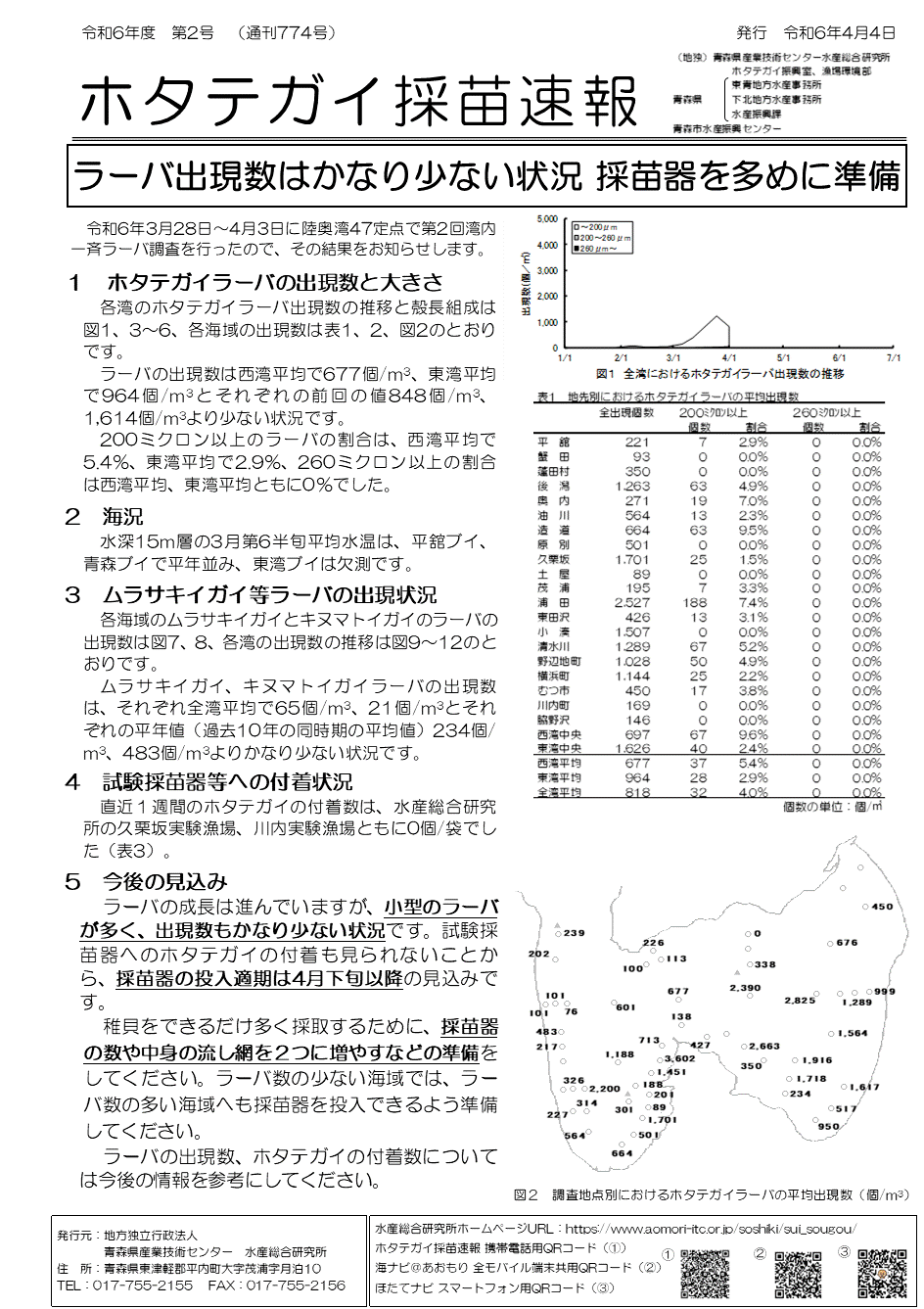 採苗速報第2号1