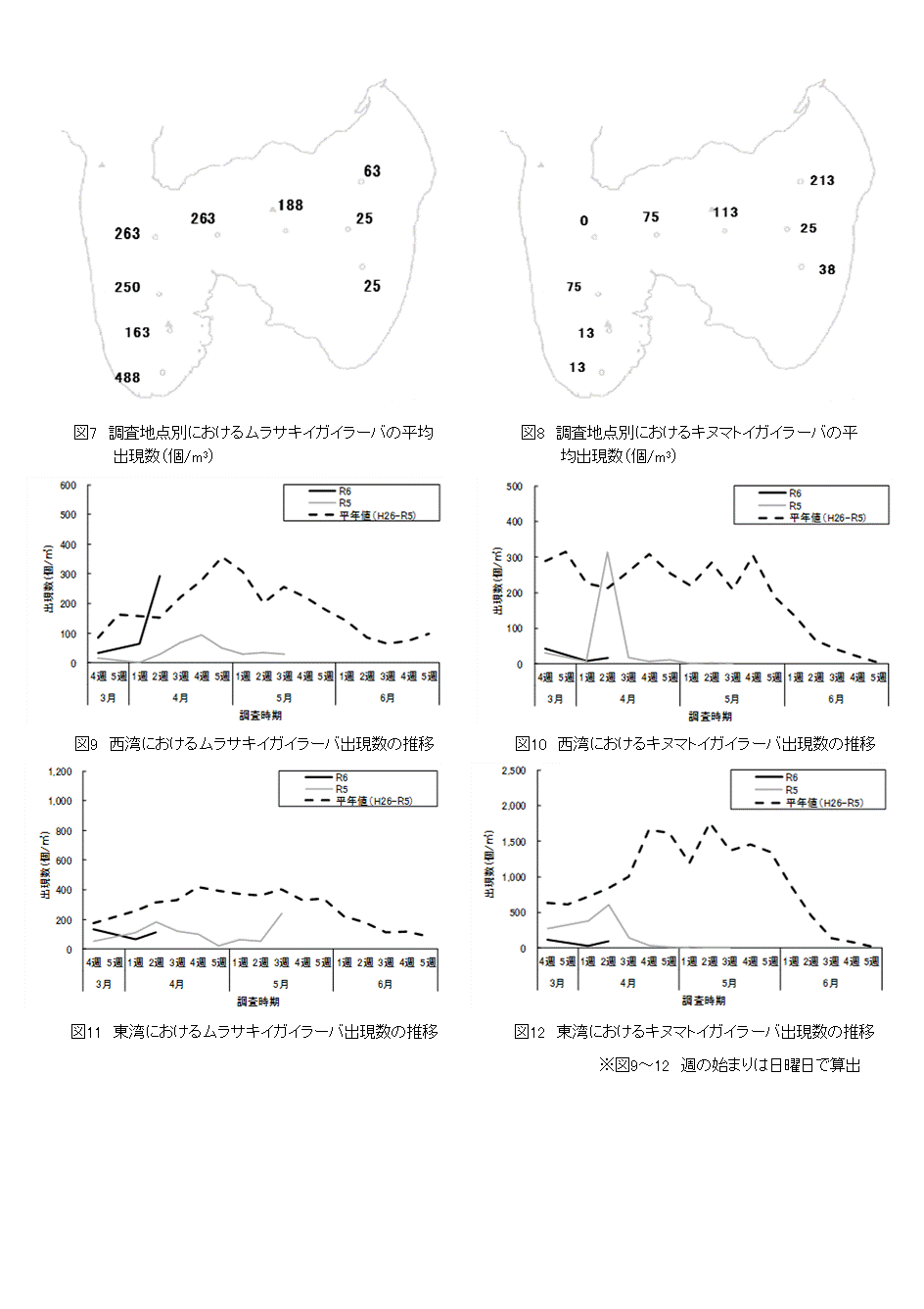 採苗速報第3号4