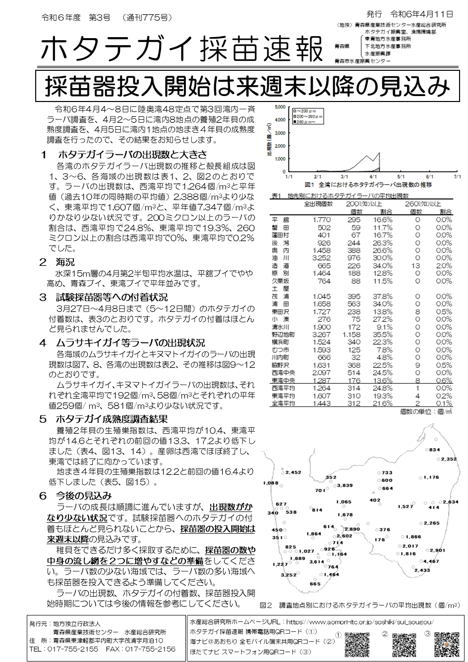 採苗速報第3