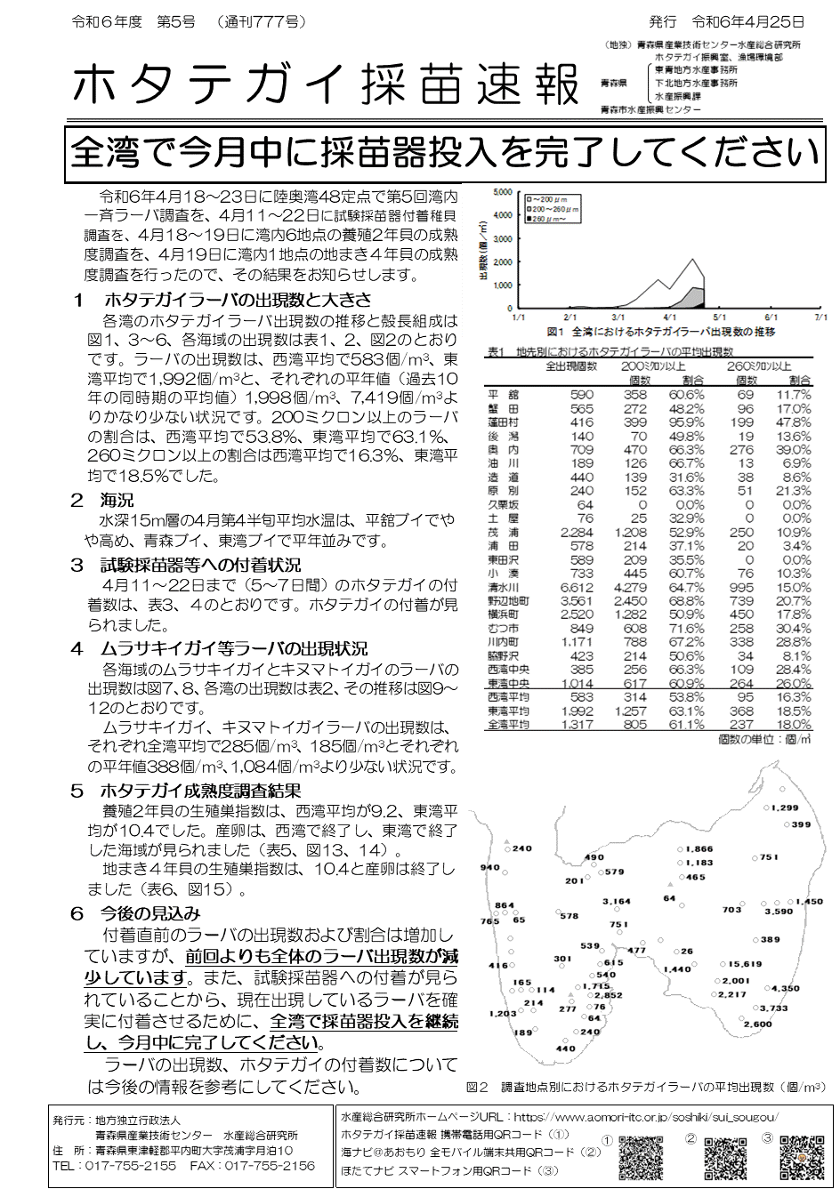 採苗速報第5号1