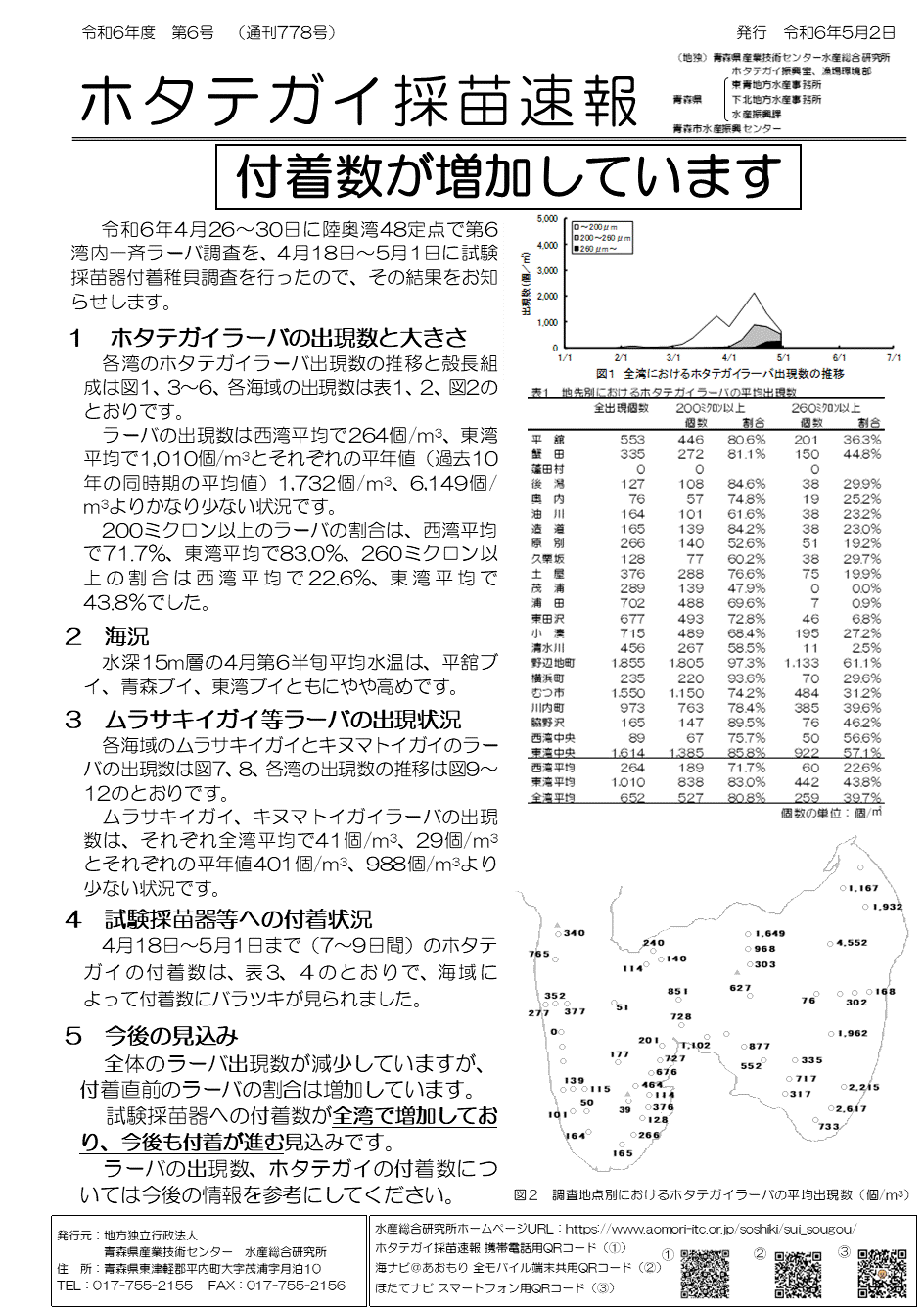 採苗速報第6号1