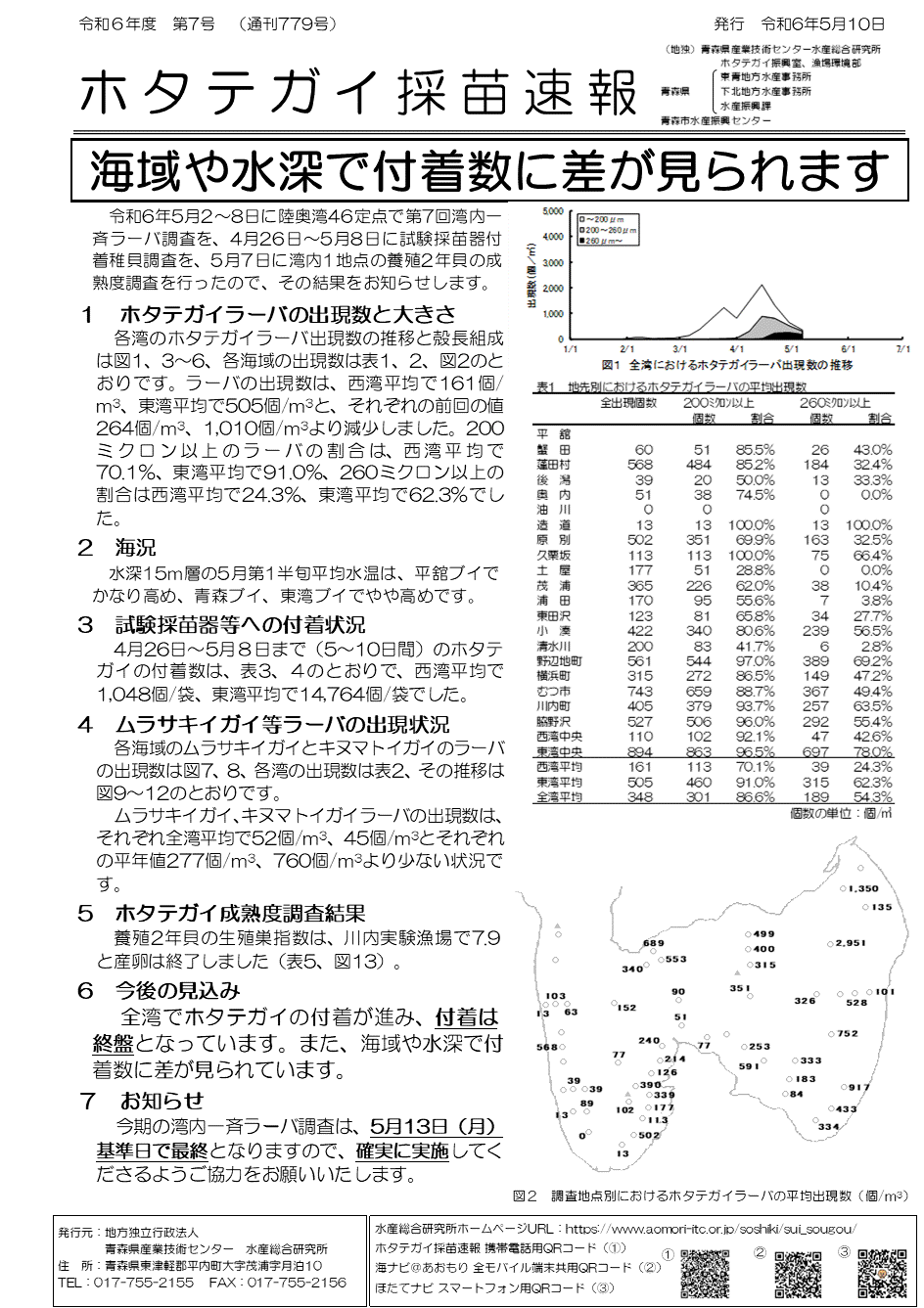 採苗速報第7号1