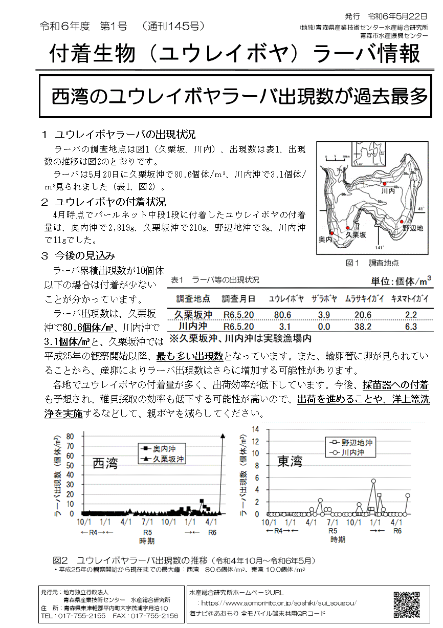 付着生物ラーバ情報第1号