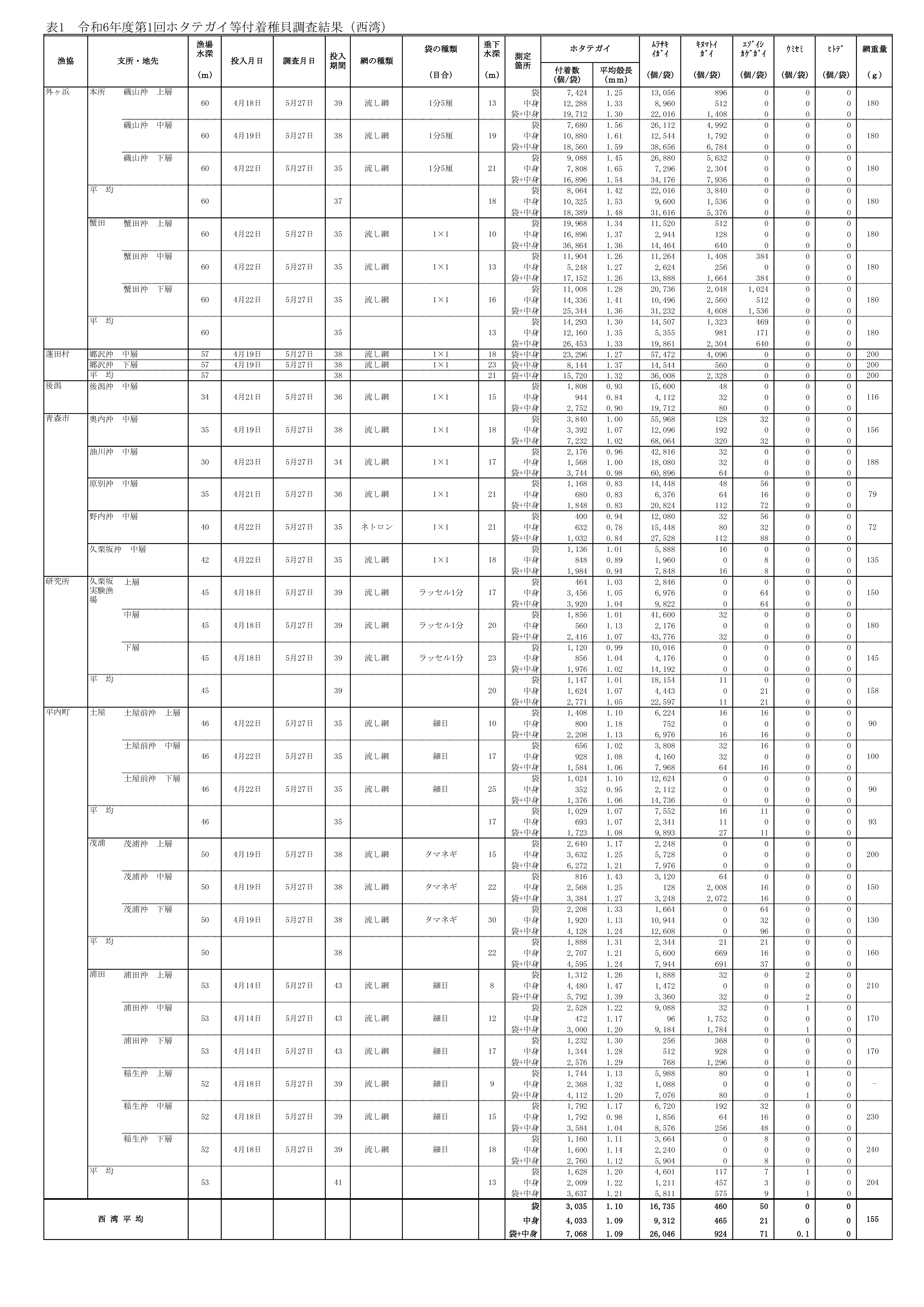 060530s4.gif