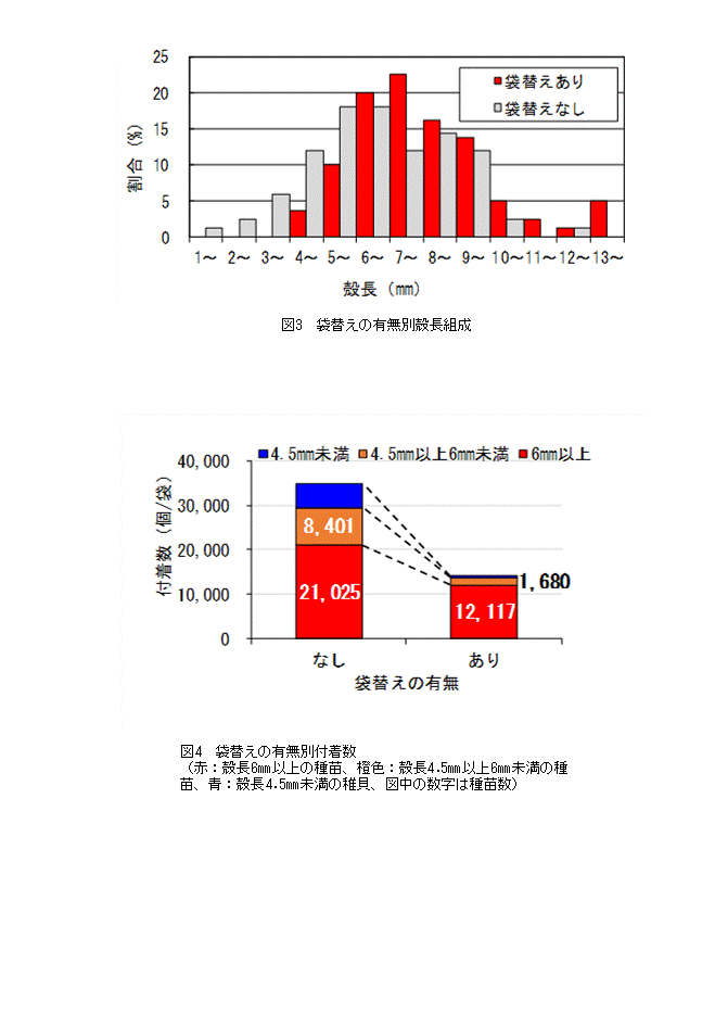 060613s2.gif