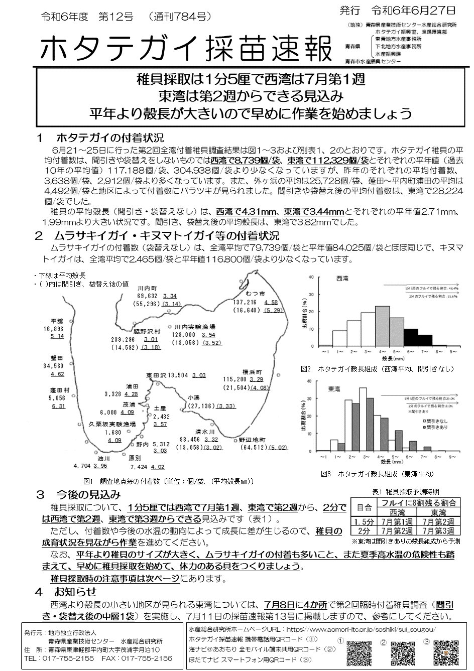 採苗速報第12号1