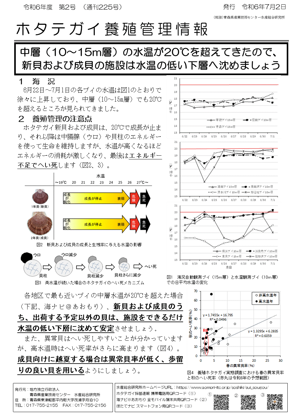 養殖管理情報第2号