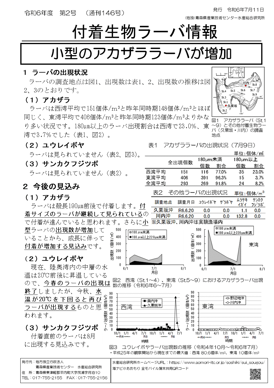 付着生物ラーバ情報第2号を発行しました