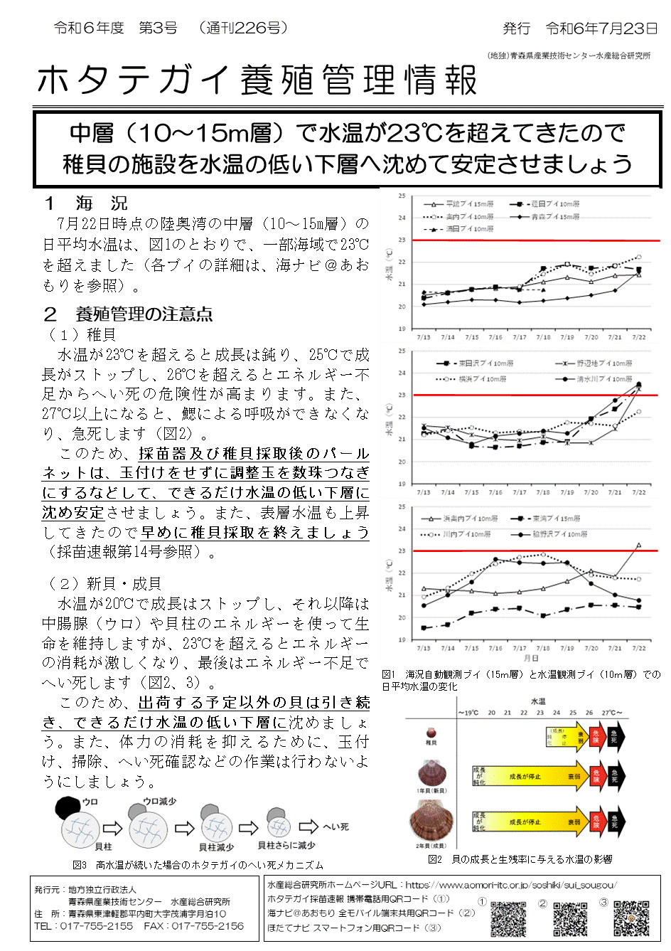 養殖管理情報第3号