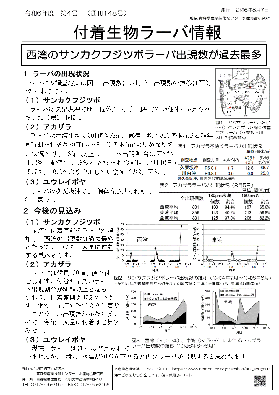 付着物ラーバ情報第4号