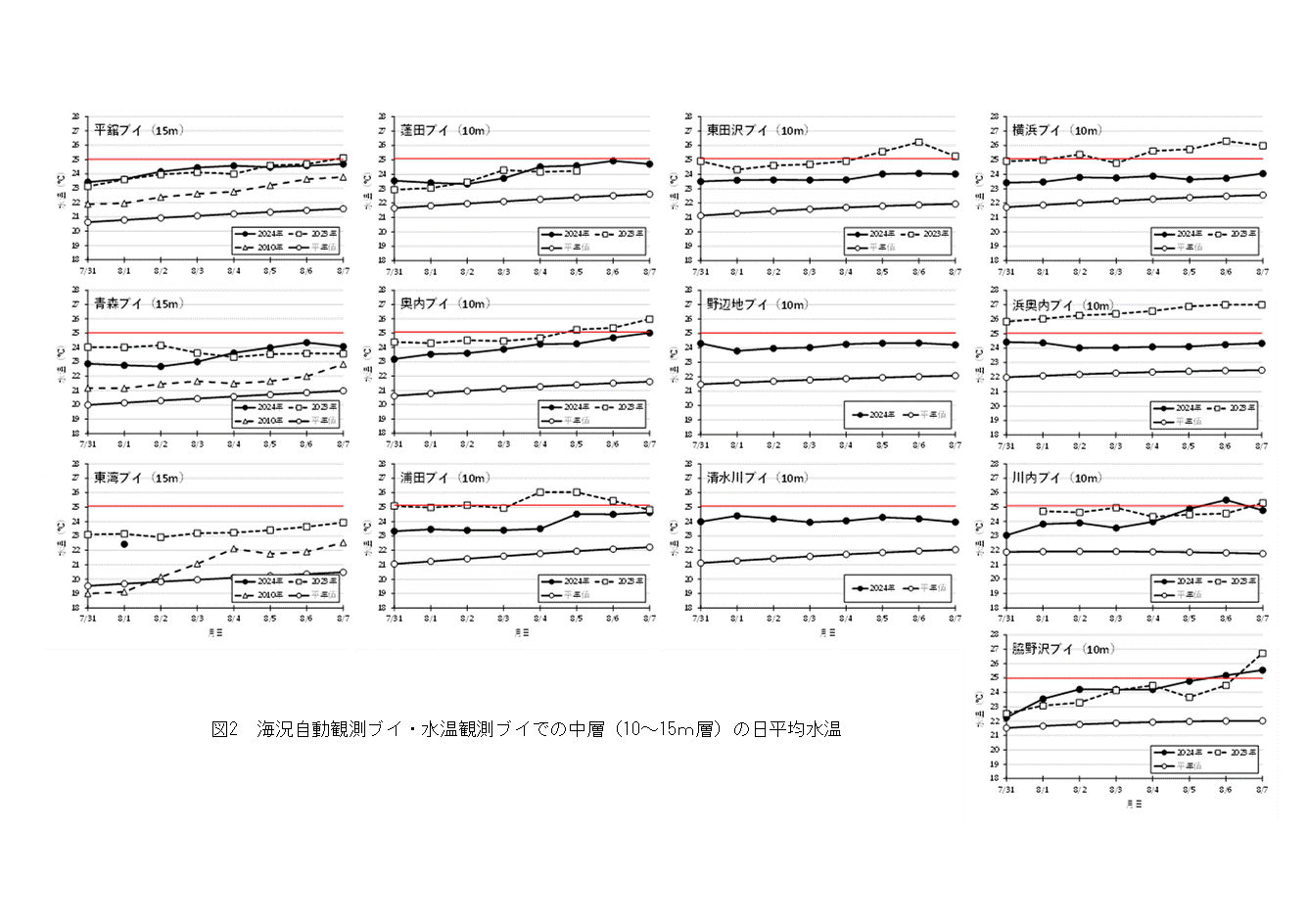 養殖管理情報第4号2.gif