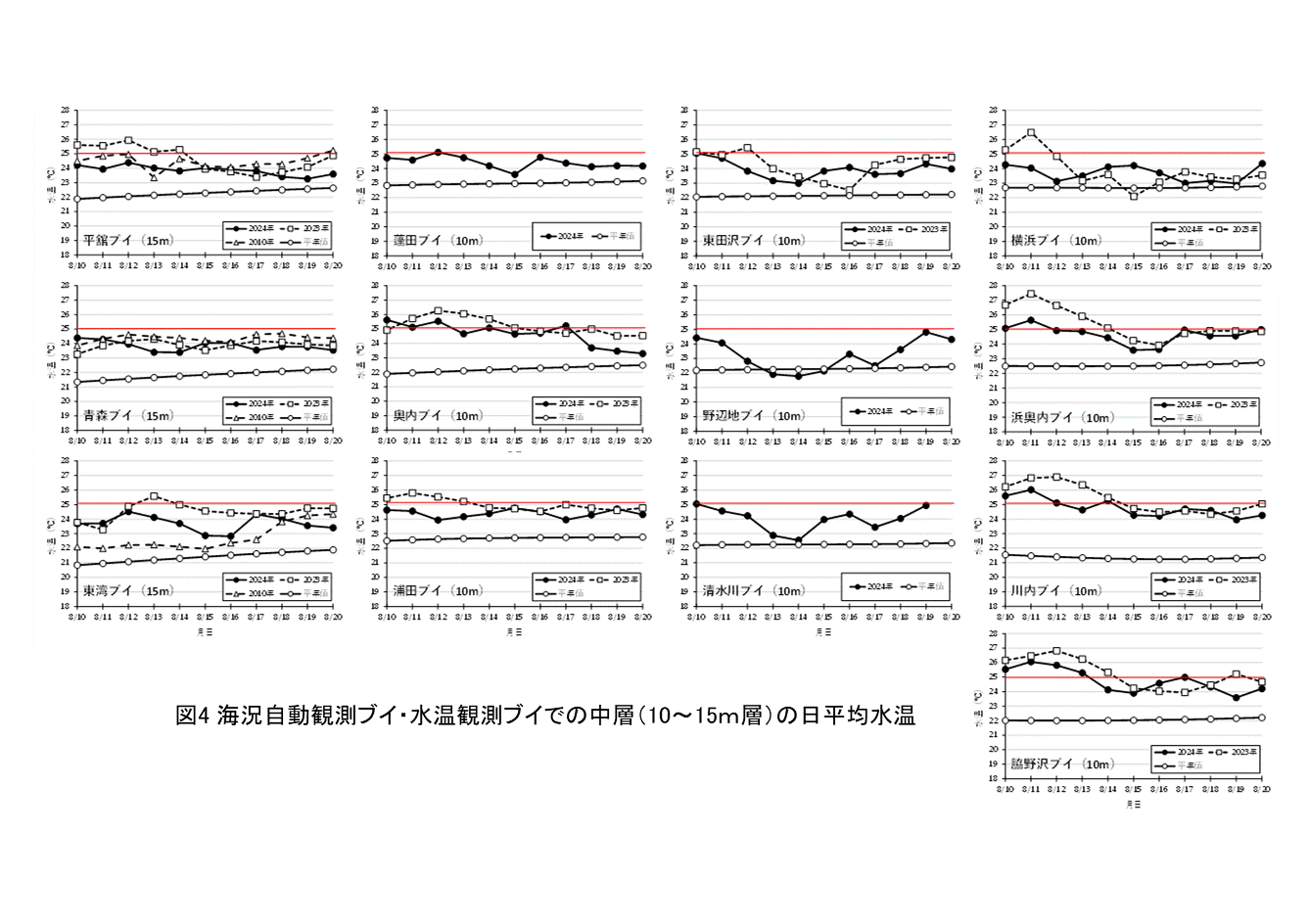 養殖管理情報第5号2.gif