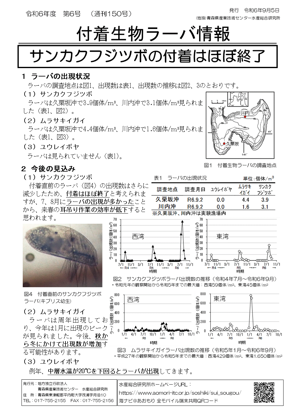 付着生物ラーバ情報第6号