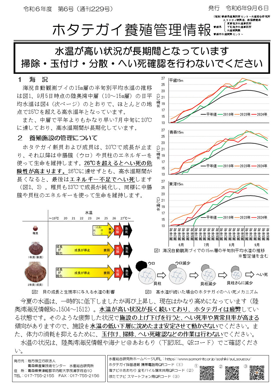 養殖管理情報第6号1.gif