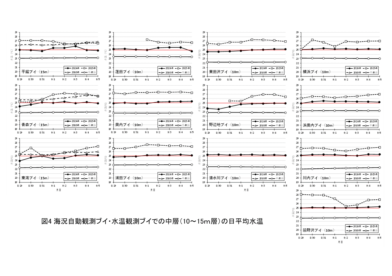養殖管理情報第6号2.gif