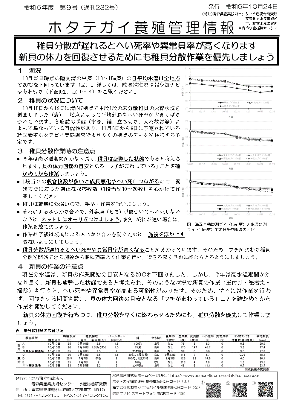 管理情報第9号.gif