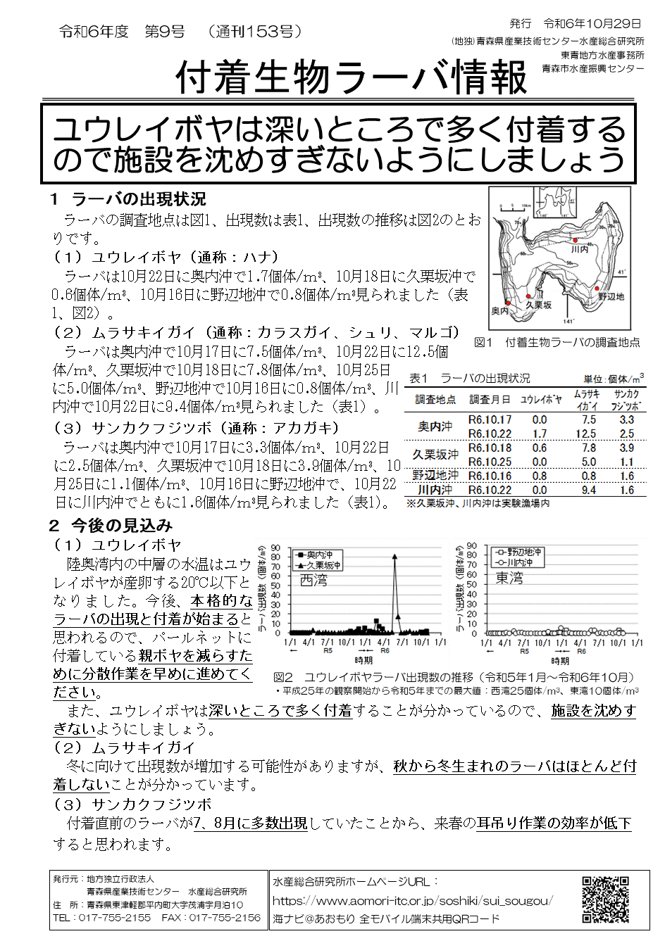 付着生物ラーバ情報第９号