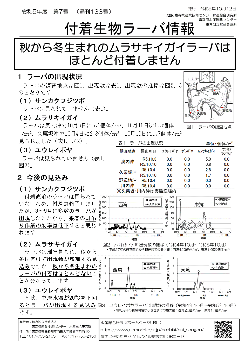 付着生物ラーバ情報7号