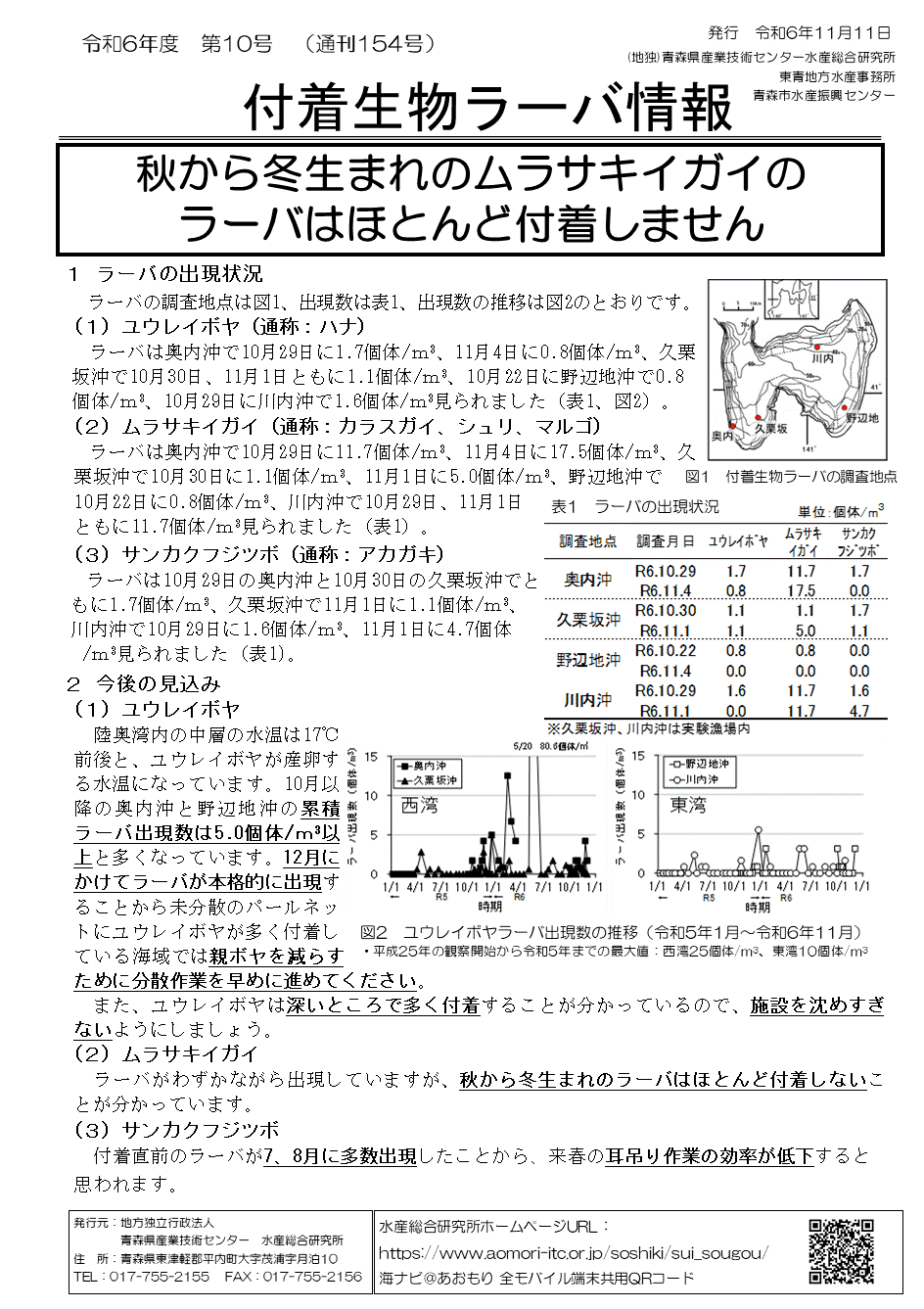 付着生物ラーバ情報第10号
