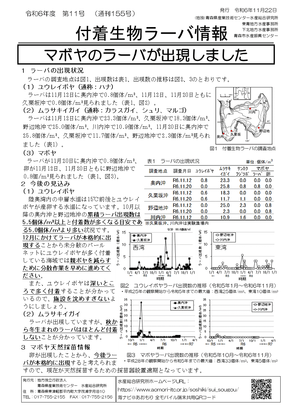 付着生物ラーバ情報第11号