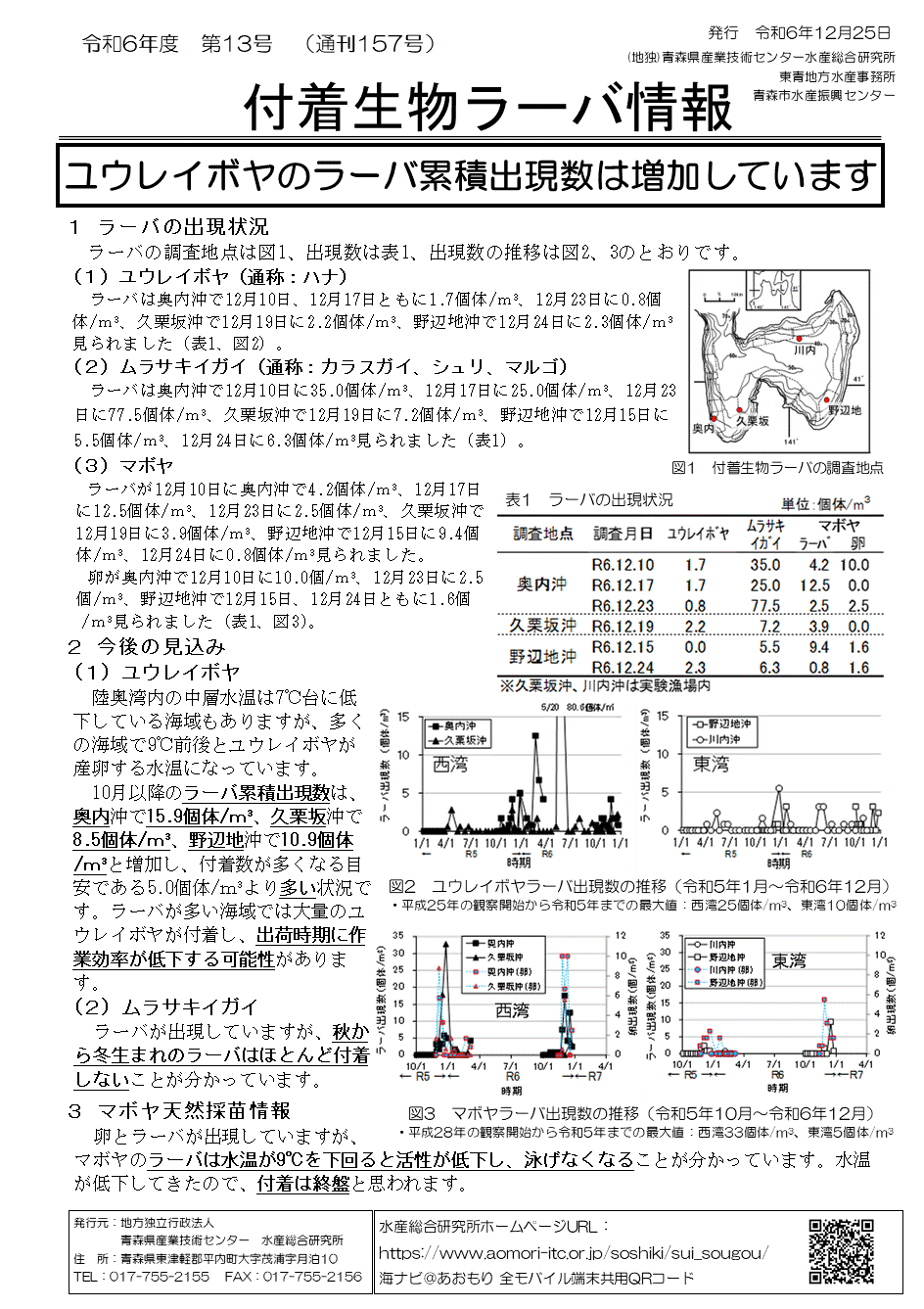 付着生物ラーバ情報第13号
