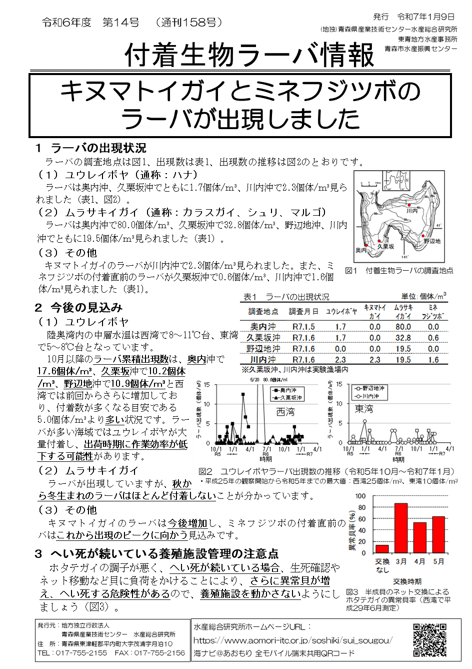 付着生物ラーバ情報第14号
