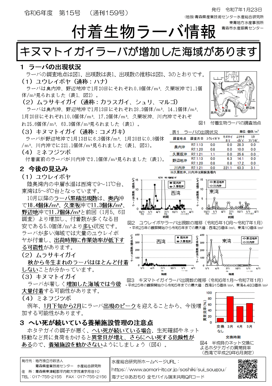 付着生物ラーバ情報第15号