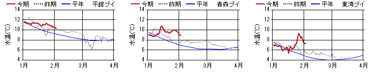 chart1533.png chart1533.png