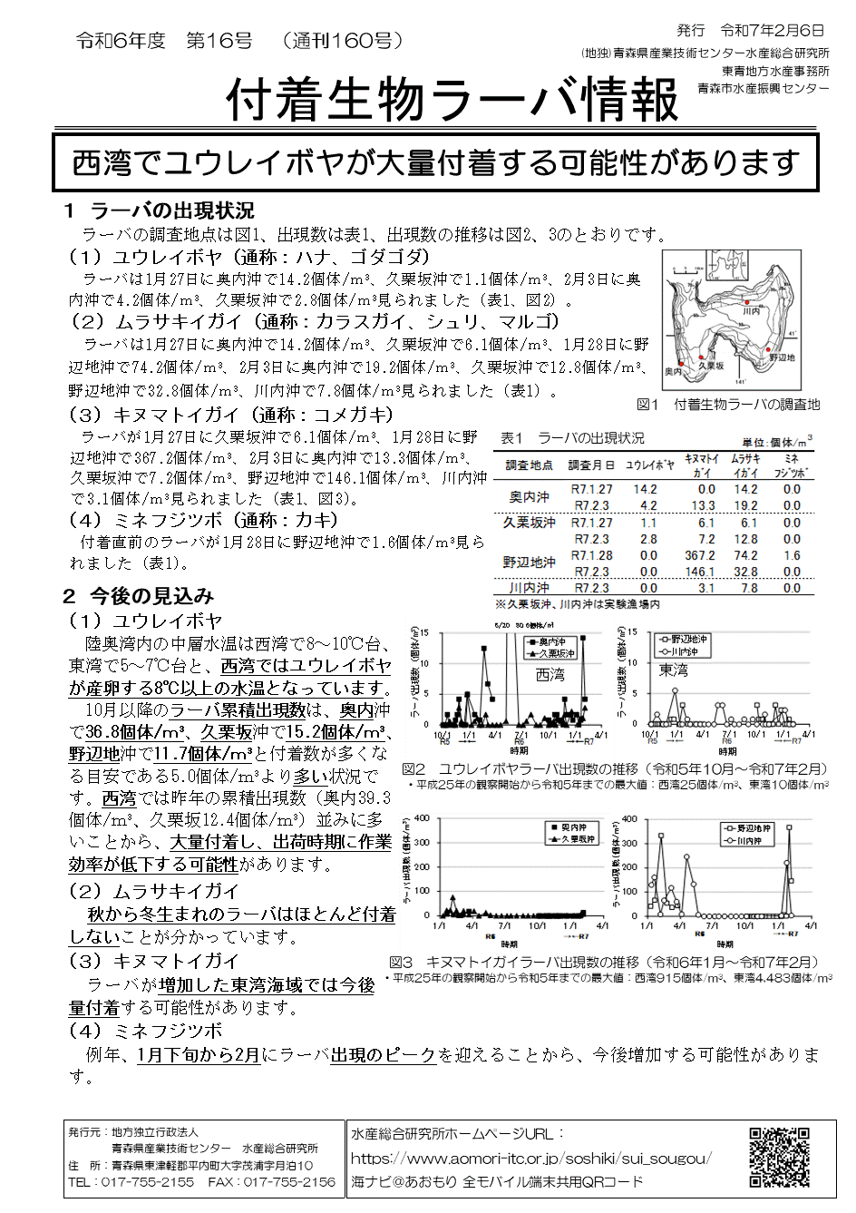 付着生物ラーバ情報第16号
