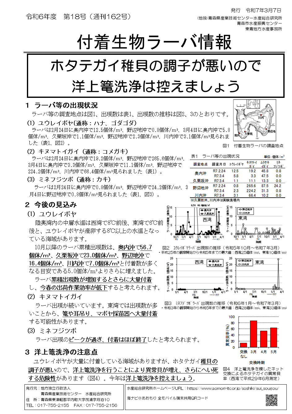 付着生物ラーバ情報第18号