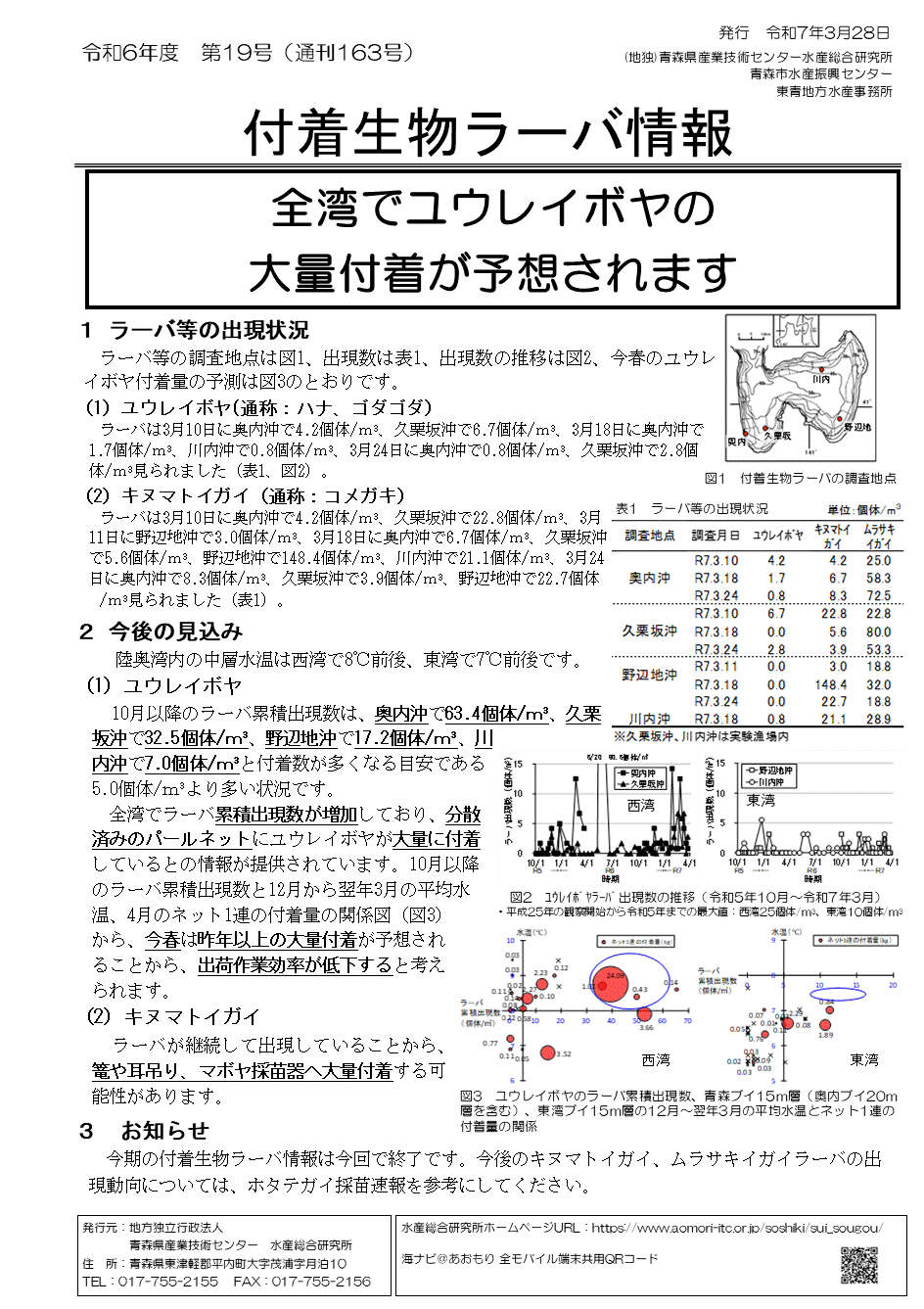 付着生物ラーバ情報第19号