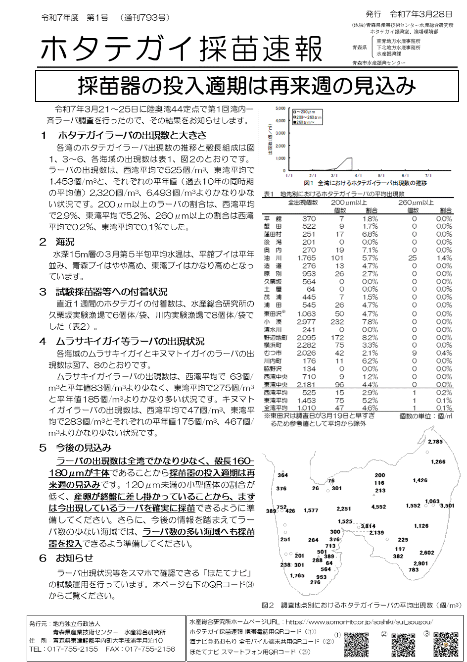 採苗速報第1号