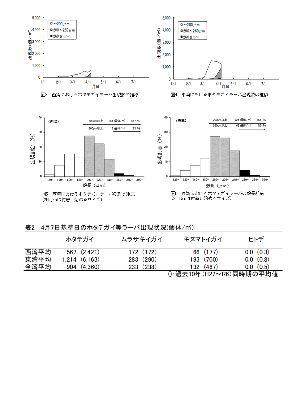 070410s2.gif