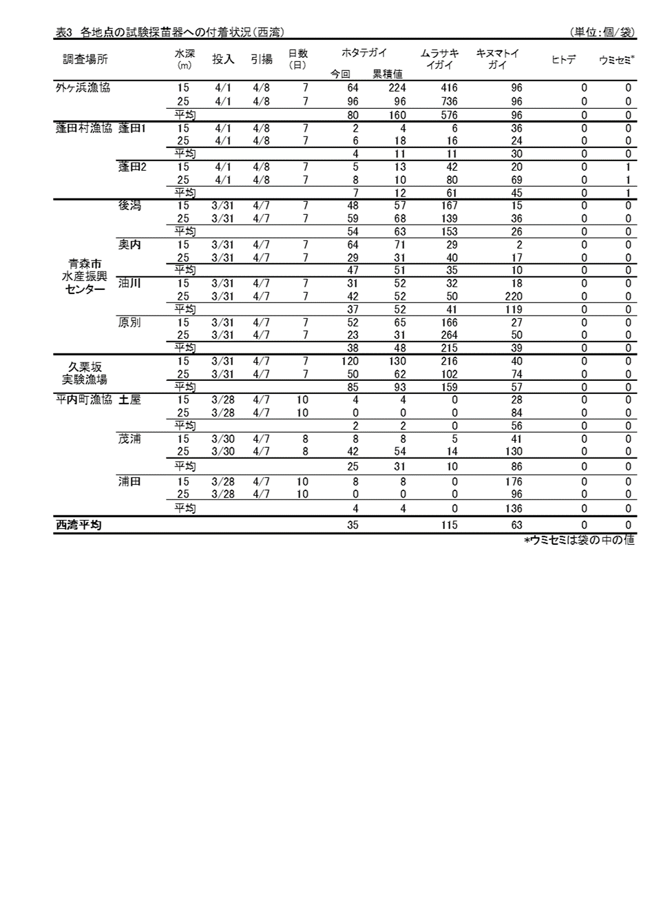 070410s3.gif