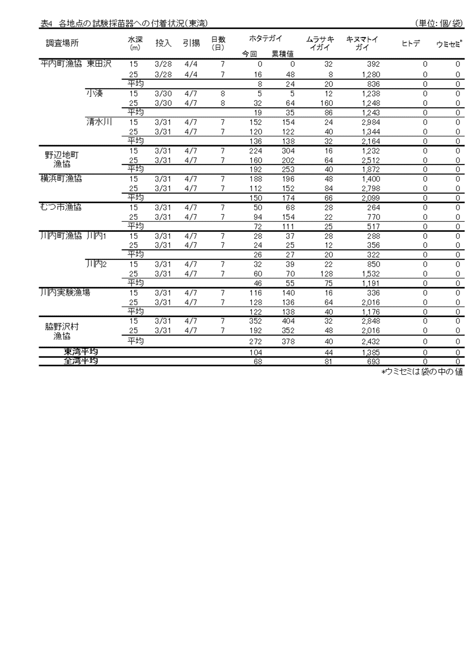 070410s4.gif