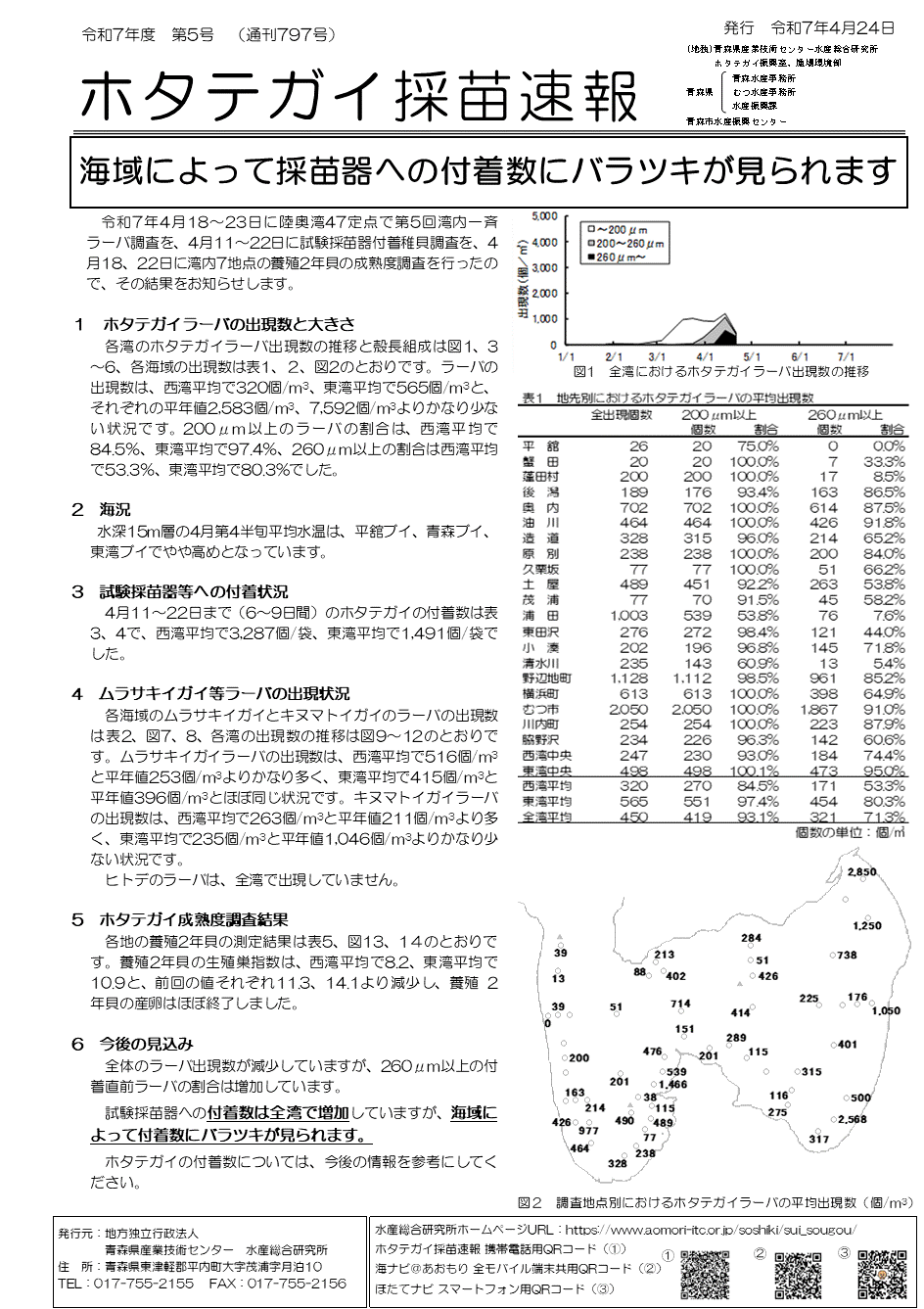 20250424s1.gif