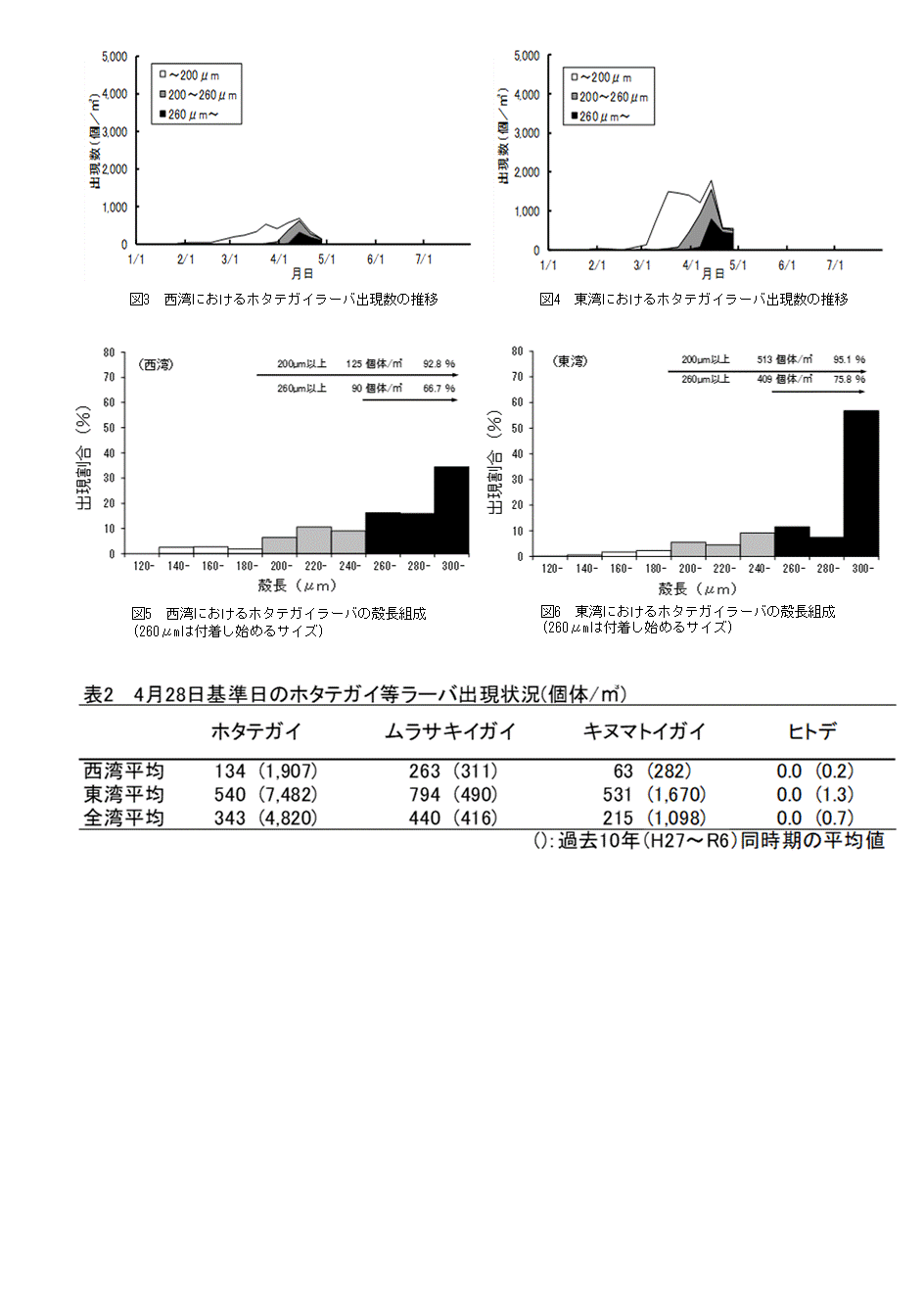 20250502s2.gif