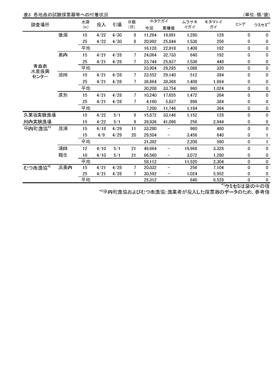 20250502s3.gif