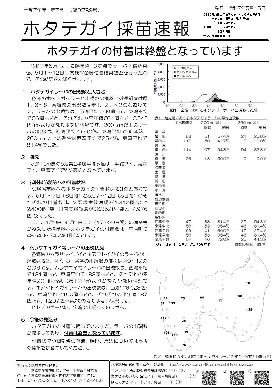 20250515s1.gif