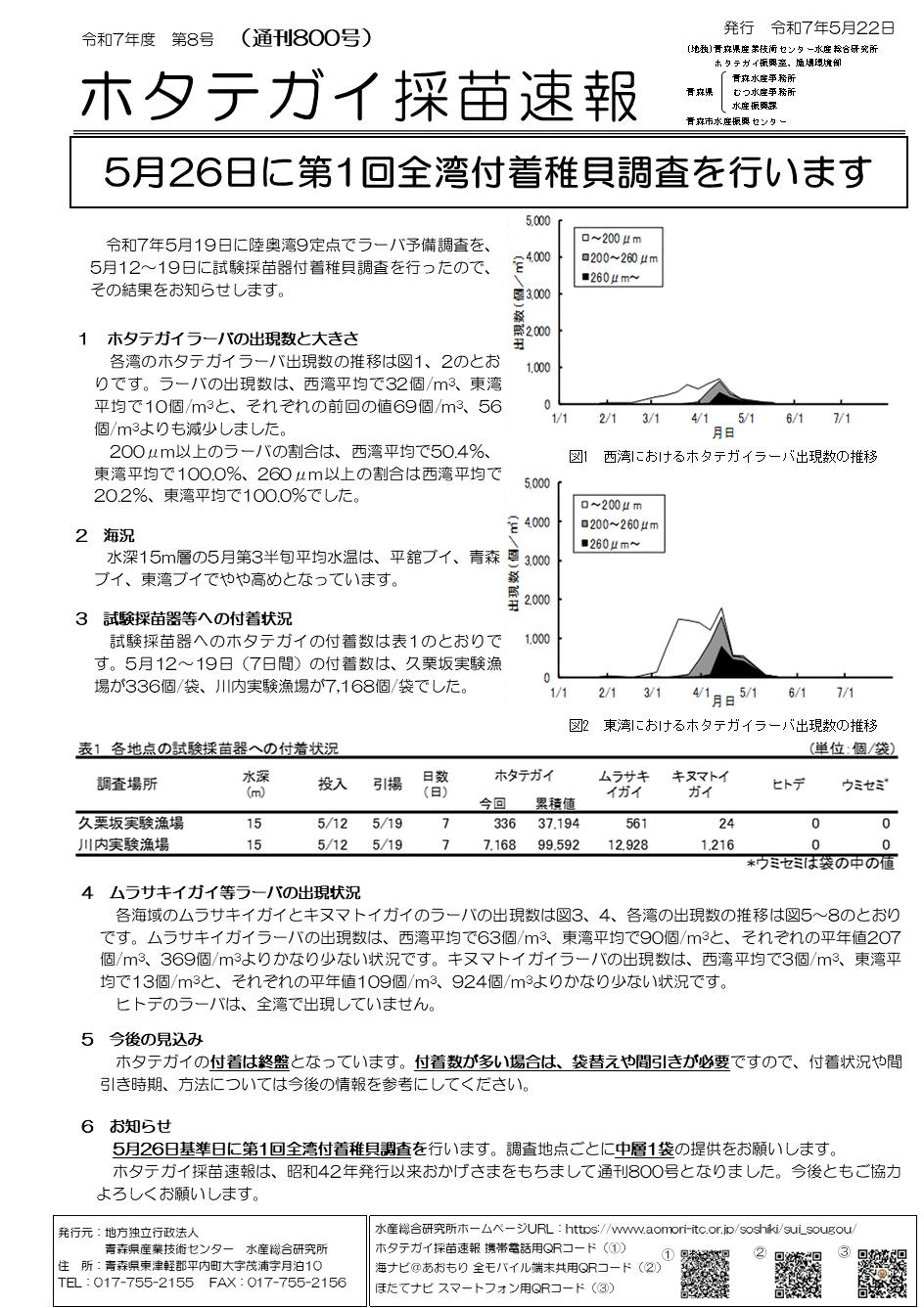070522s1.gif