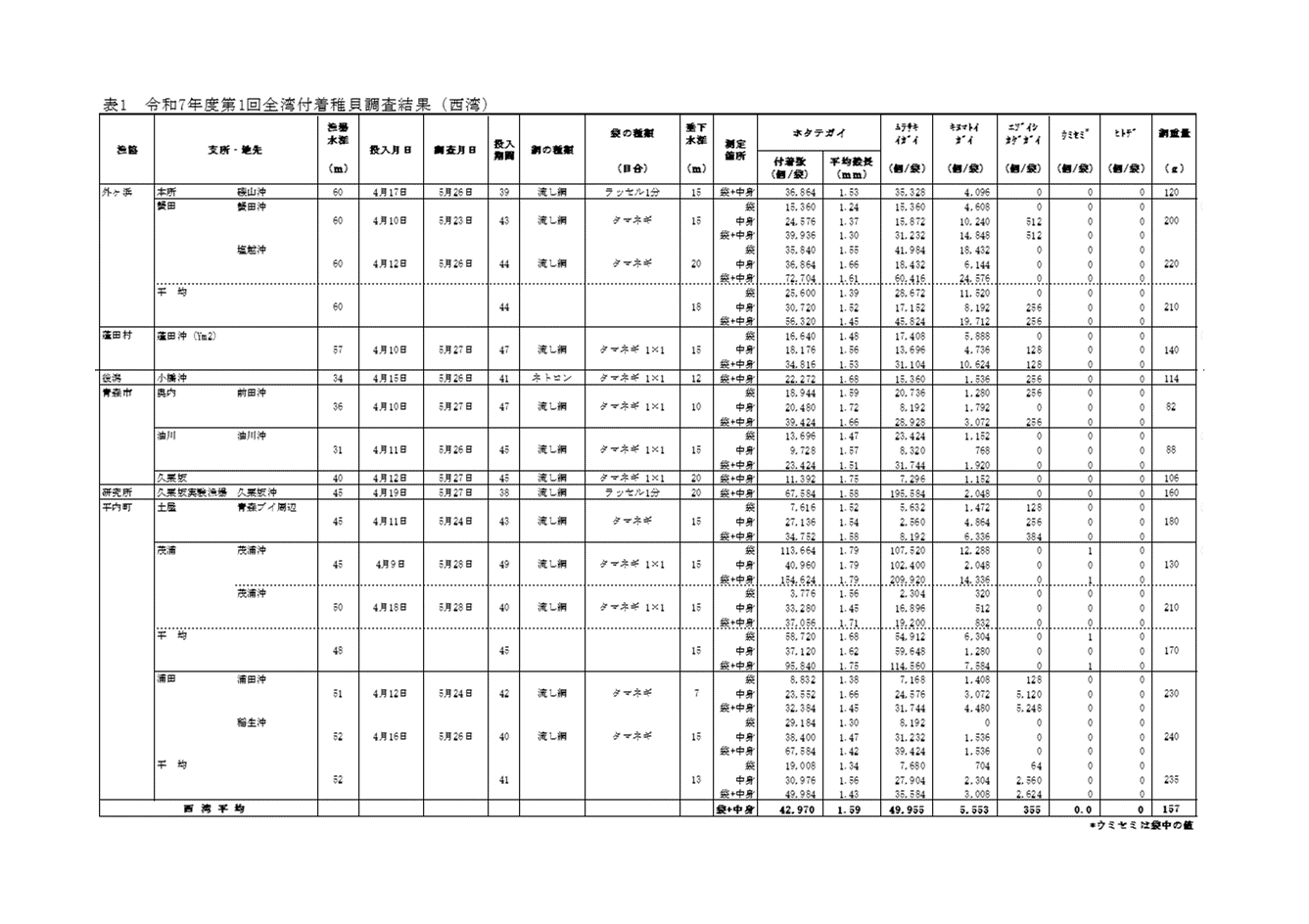 070529s2.gif