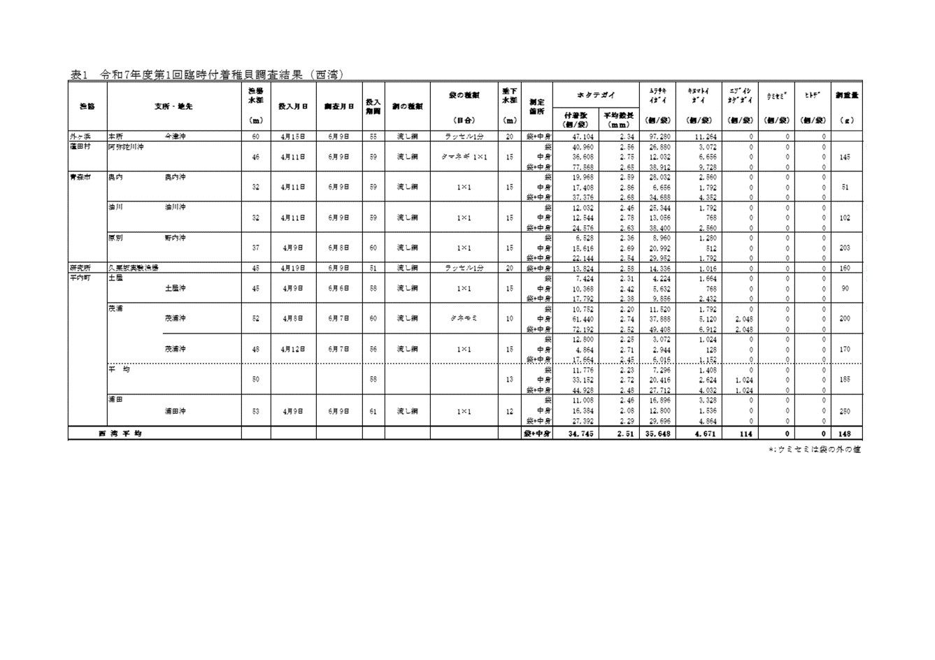 070612s2.gif