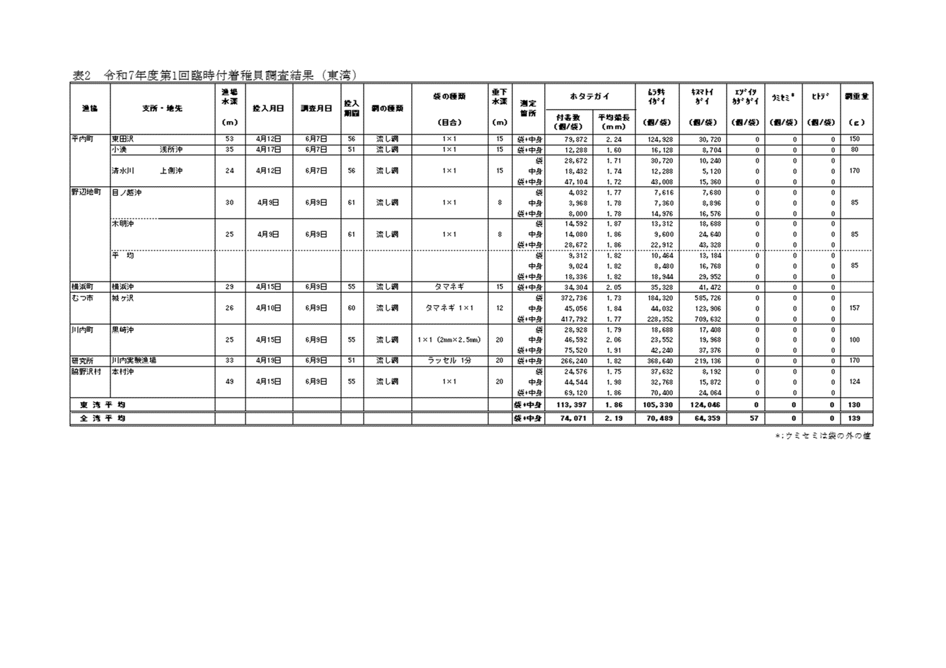070612s3.gif