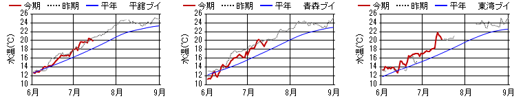 chart1556.png chart1556.png