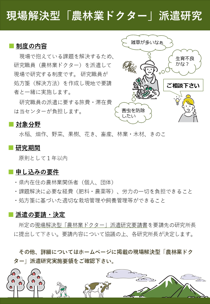 農林業ドクター制度の概略図